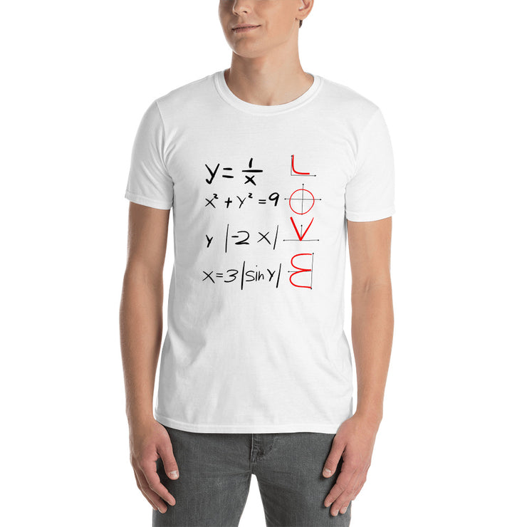 Love for Maths - Leonard Ernst