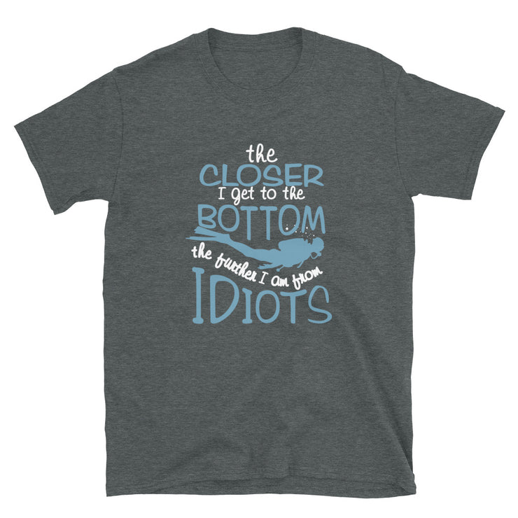 Further From Idiots - Leonard Ernst