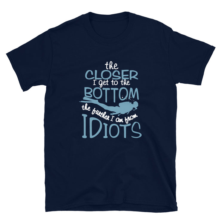 Further I am From Idiots - Leonard Ernst